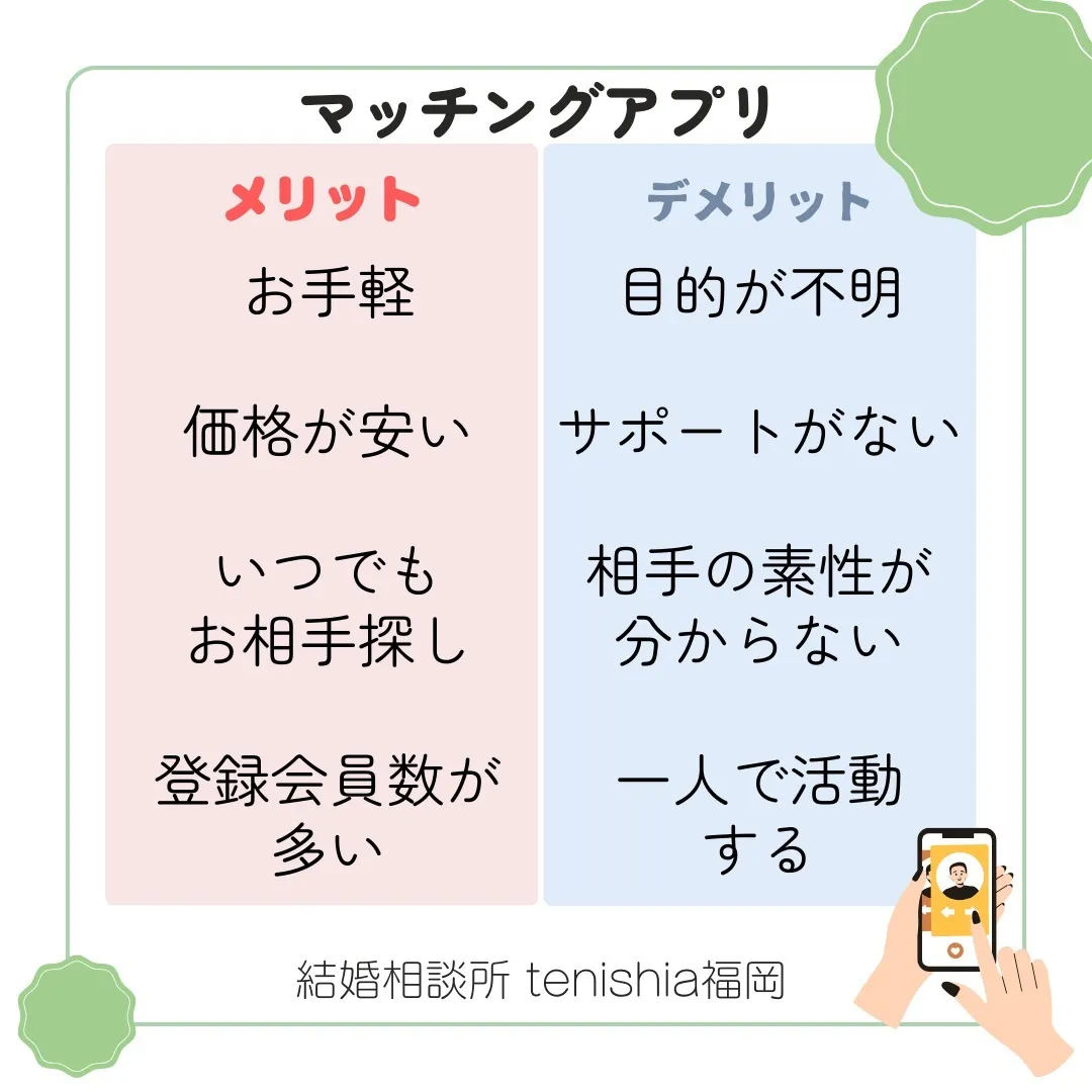 「結婚相談所って何すると？」