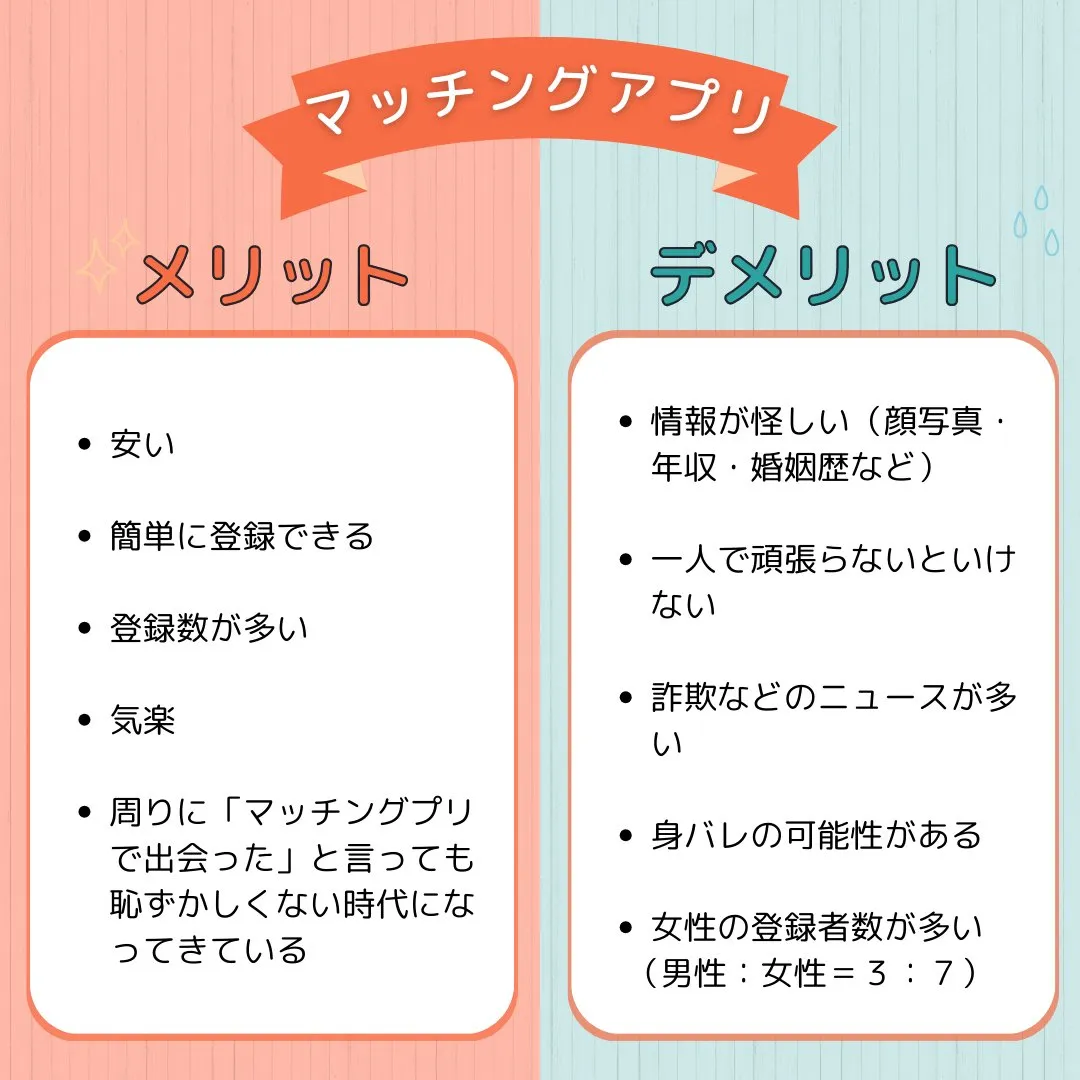 《婚活するなら知っておきたい！》マッチングアプリ・婚活パーテ...