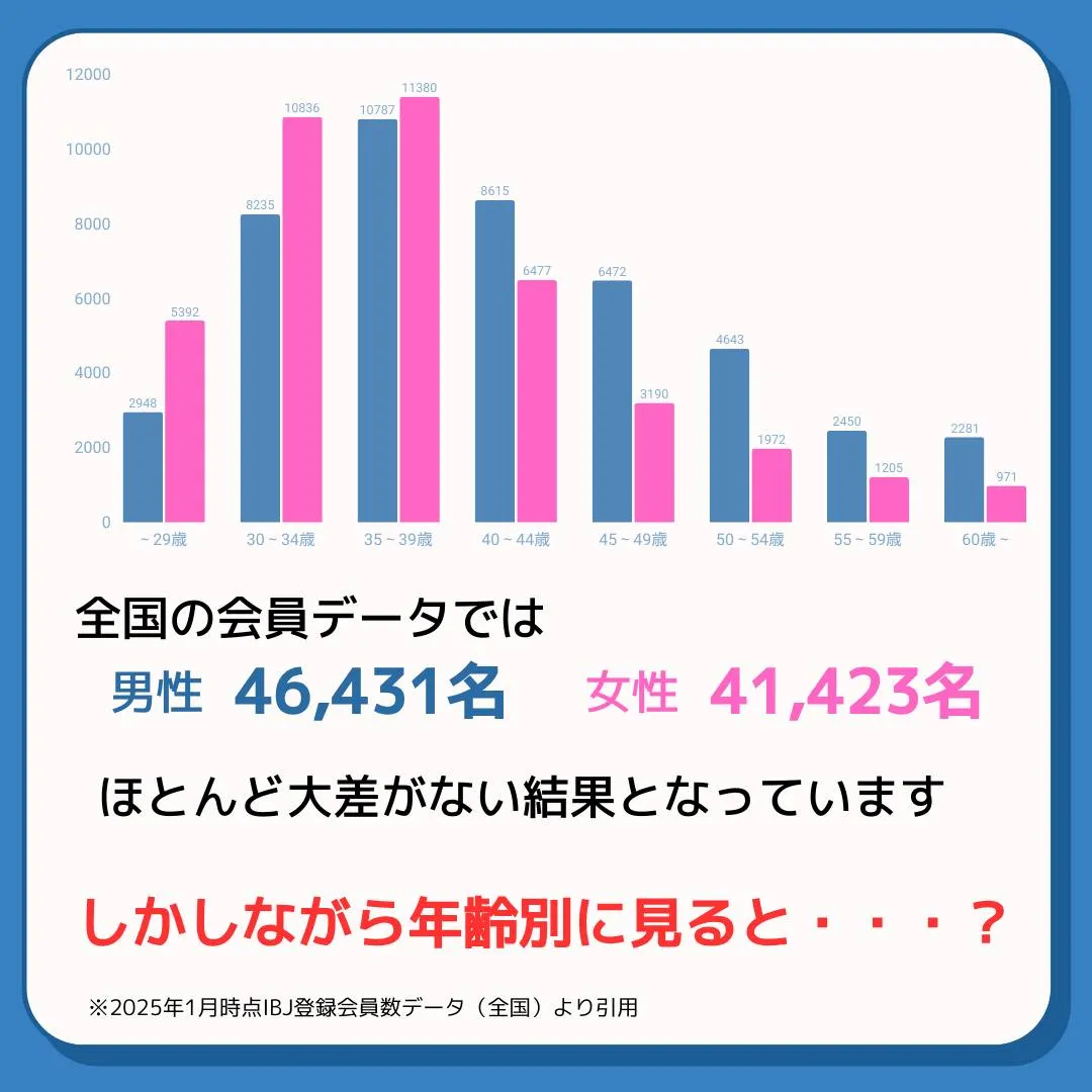 あなたはどう感じましたか？