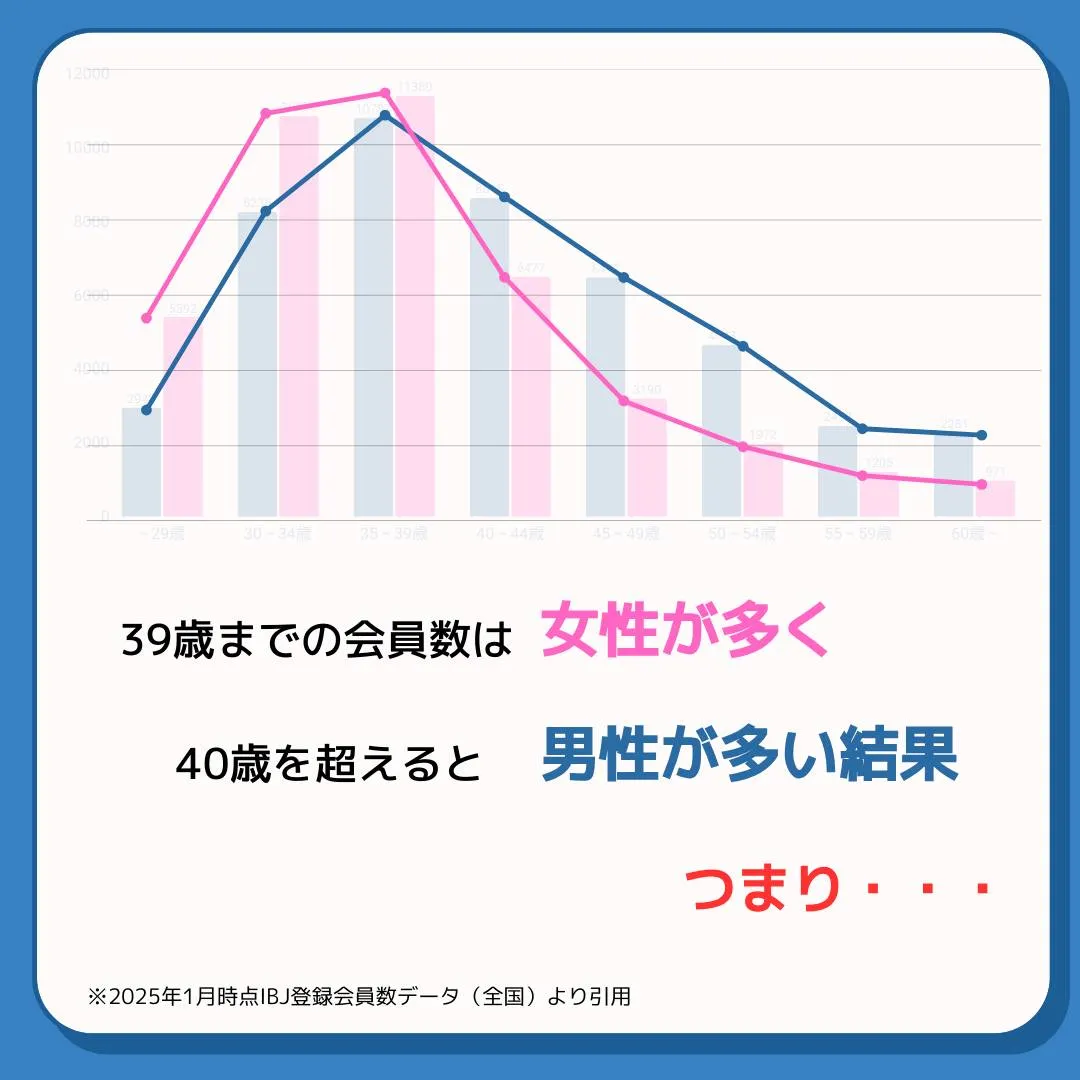 あなたはどう感じましたか？