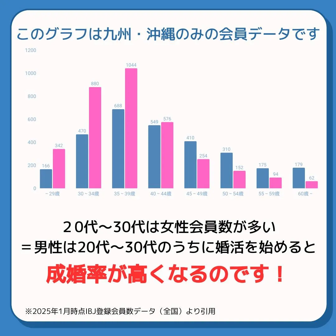 あなたはどう感じましたか？