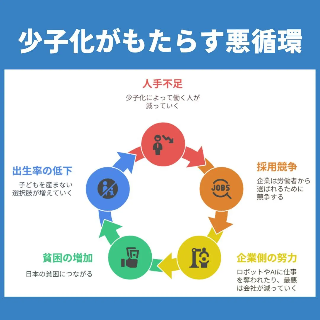 〜誰かの未来を、今つなぐ〜