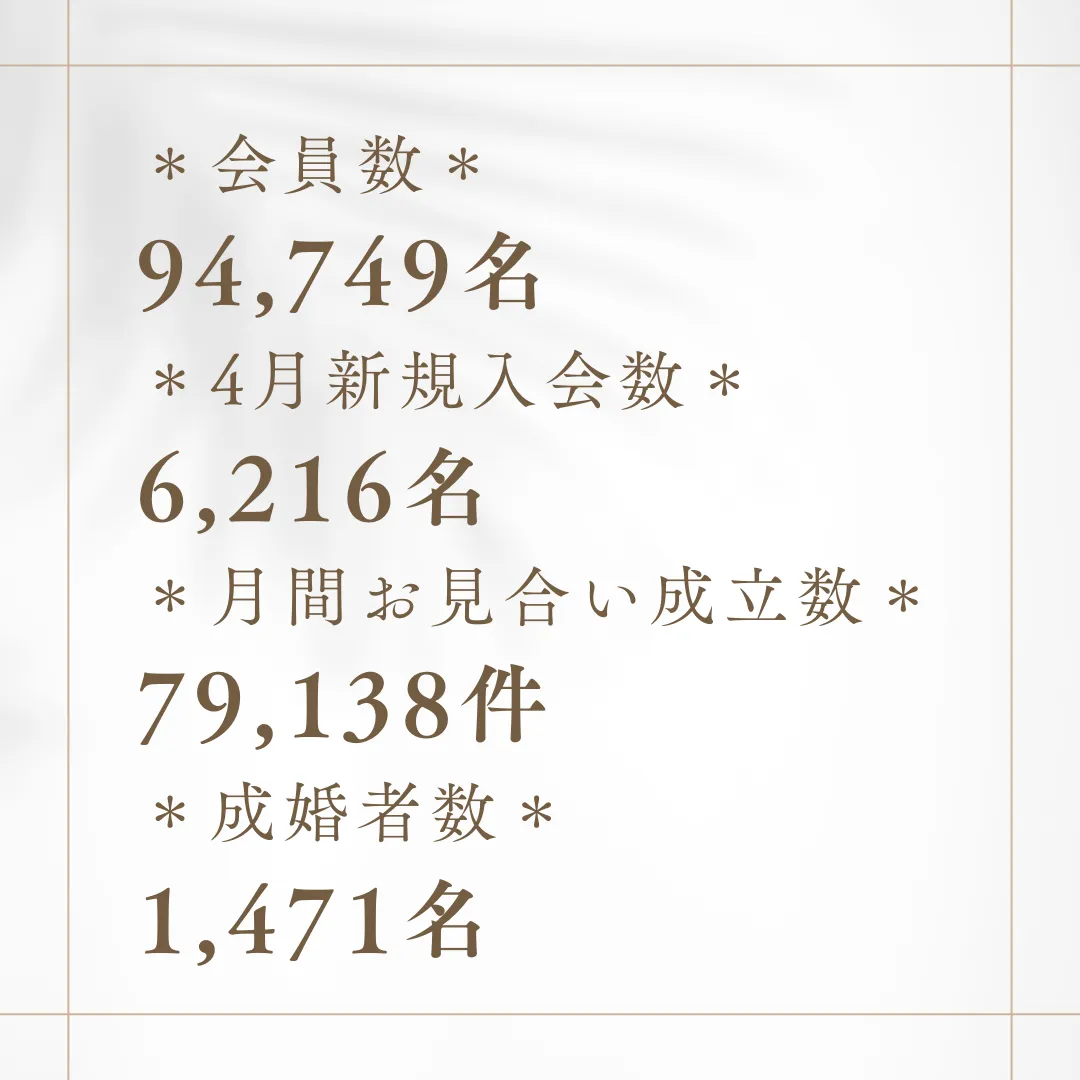 【最新データ】会員データのご案内