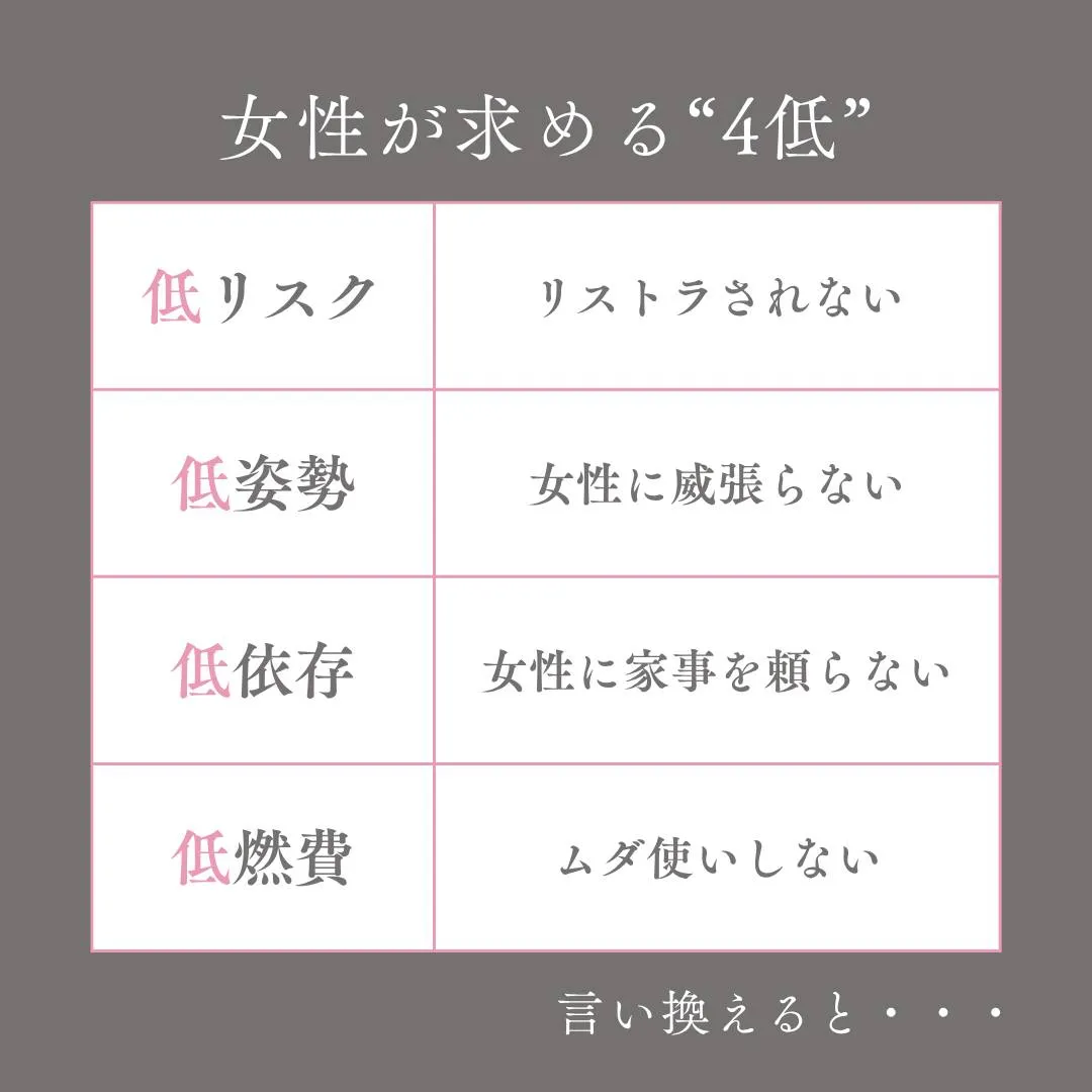 昔は「3高」だったけど、今の条件は“4低”!?