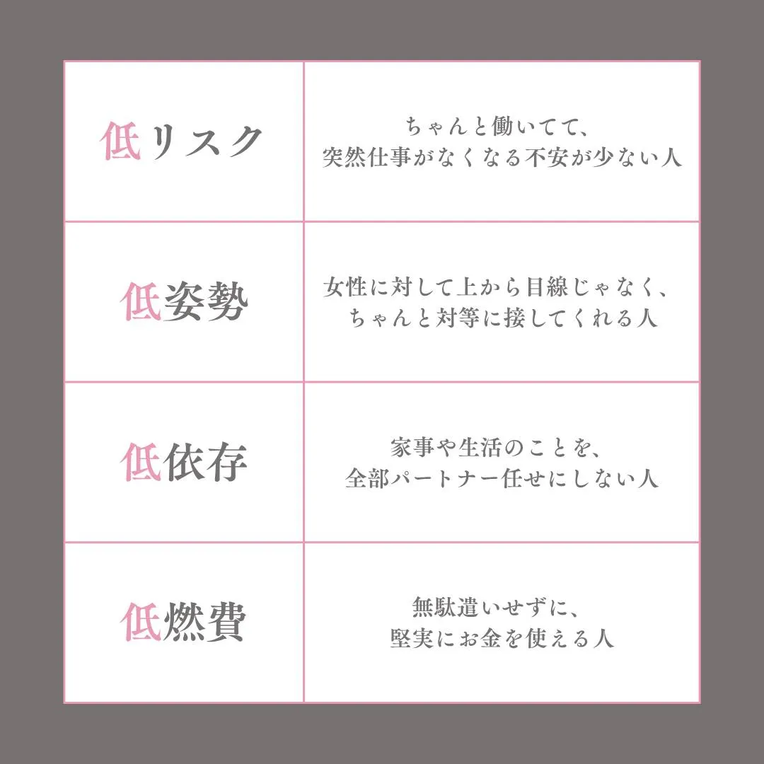 昔は「3高」だったけど、今の条件は“4低”!?