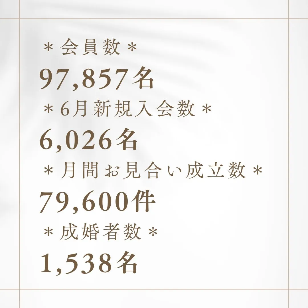 【最新】会員データ♡