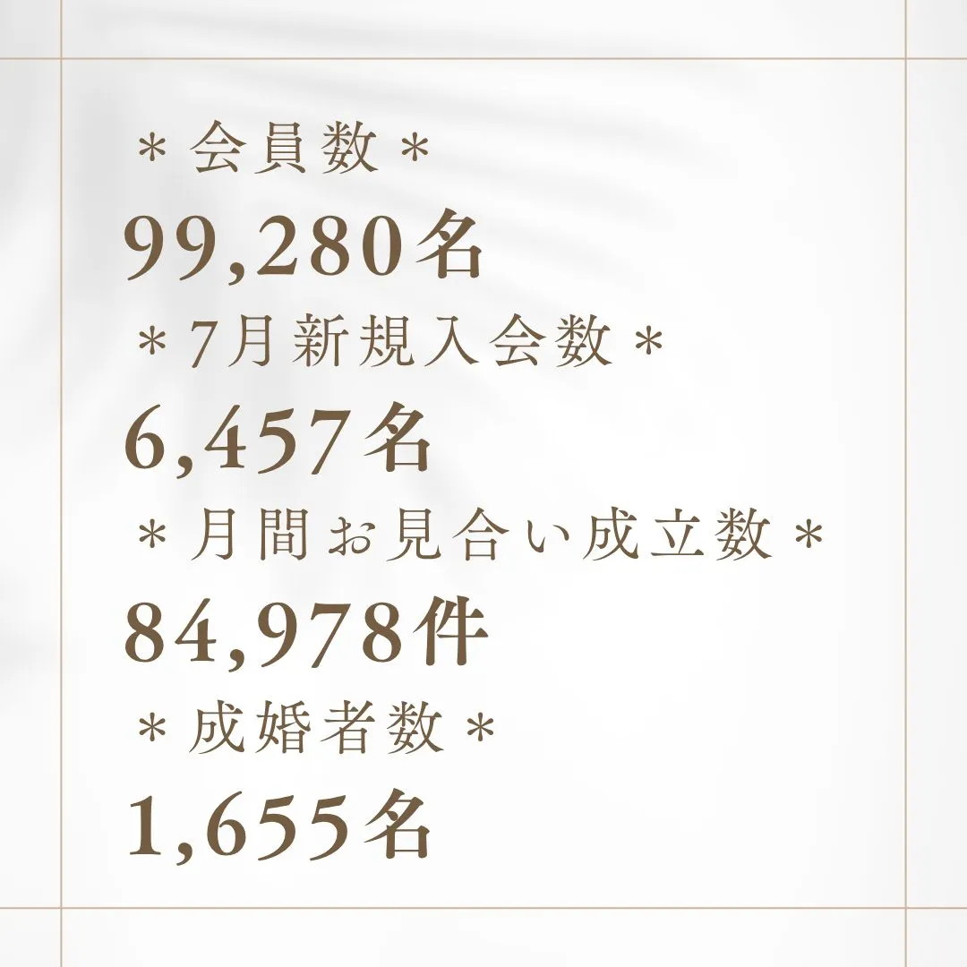 ＼会員数10万名目前／最新の会員データ♡